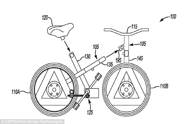 Tương lai, xe Ford có thể “biến” thành xe đạp